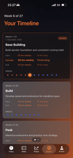 Weekly calendar with workout types